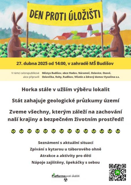 Den proti úložišti.jpg